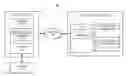 Fig. 01 - Classification and authentication of identification documents using a convolutional neural network