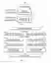 Fig. 08 - System and method for planning yard crane work