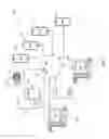 Fig. 02 - Dispatching Systems and Related Methods