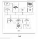 Fig. 02 - Tile-based check values for data content integrity in a GPU subsystem