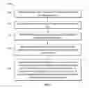 Fig. 10 - On-the fly scheduling of execution of dynamic hardware behaviors