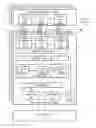 Fig. 01 - Page faulting and selective preemption