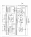 Fig. 13 - Page faulting and selective preemption