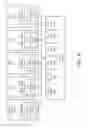 Fig. 14 - Page faulting and selective preemption