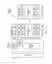 Fig. 28 - Page faulting and selective preemption