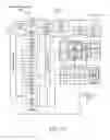 Fig. 31 - Page faulting and selective preemption