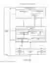 Fig. 33 - Page faulting and selective preemption