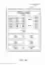Fig. 37 - Page faulting and selective preemption