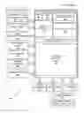 Fig. 01 - Intelligent memory DVFS scheme exploiting graphics inter-frame level correlation
