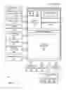 Fig. 02 - Intelligent memory DVFS scheme exploiting graphics inter-frame level correlation