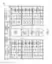Fig. 06 - Intelligent memory DVFS scheme exploiting graphics inter-frame level correlation