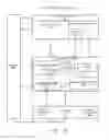 Fig. 12 - Intelligent memory DVFS scheme exploiting graphics inter-frame level correlation