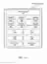 Fig. 16 - Intelligent memory DVFS scheme exploiting graphics inter-frame level correlation
