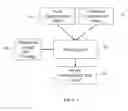 Fig. 04 - Registration method and apparatus
