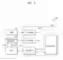Fig. 04 - Graphics processor that performs warping, rendering system having the graphics processor, and method of operating the graphics processor