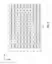 Fig. 07 - Image stitching method and device