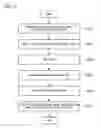 Fig. 04 - Information processing device, learning processing method, learning device, and object recognition device