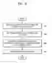 Fig. 10 - Image providing device, method, and computer program