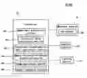 Fig. 01 - Object inspection system and object inspection method