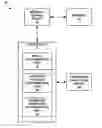Fig. 01 - Representation-based hybrid model
