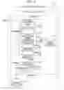 Fig. 16 - Similar case image search program, similar case image search apparatus, and similar case image search method