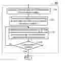 Fig. 01 - Image processing system and method for interactive contouring of three-dimensional medical data