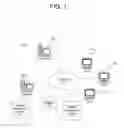 Fig. 02 - Automatic viewport releveling