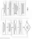 Fig. 14 - System and method for digital markups of custom products