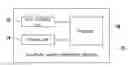 Fig. 01 - Method and apparatus for establishing coordinate system and data structure product
