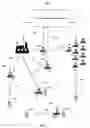 Fig. 02 - Fleet maintenance management for autonomous vehicles