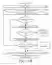 Fig. 14 - System and method for tag management and theft detection