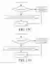Fig. 15 - System and method for tag management and theft detection