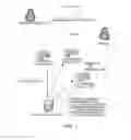 Fig. 02 - Systems for searching for persons using autonomous vehicles