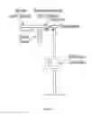 Fig. 05 - Road lighting