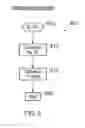 Fig. 09 - Switching an operation mode based on the speed of user equipment