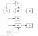 Fig. 01 - Automatic Method And System For Aiding In The Piloting Of An Aircraft