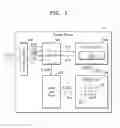 Fig. 02 - Data line driving circuit, display driving circuit, and method driving display