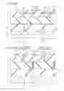 Fig. 27 - Light-emitting element and display device