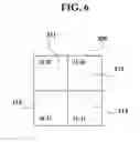 Fig. 07 - Driver IC device including correction function