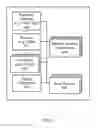 Fig. 07 - Preserving desktop state across login sessions