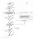 Fig. 08 - Controlling synthesized speech output from a voice-controlled device