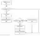 Fig. 01 - Natural language processing to merge related alert messages for accessibility