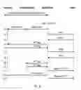 Fig. 09 - System and method for adapted interactive experiences
