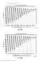 Fig. 09 - Apparatus and method for processing an audio signal using a harmonic post-filter
