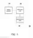 Fig. 02 - Dynamic random access memory