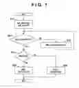 Fig. 07 - Inspection apparatus, image sensing apparatus, electronic equipment, and transportation equipment
