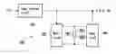 Fig. 01 - Memory circuit and testing method thereof