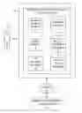 Fig. 01 - Systems and methods for generating subsets of electronic healthcare-related documents