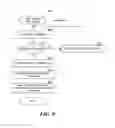 Fig. 10 - Blockchain prescription management system