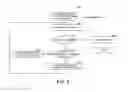 Fig. 11 - Blockchain prescription management system